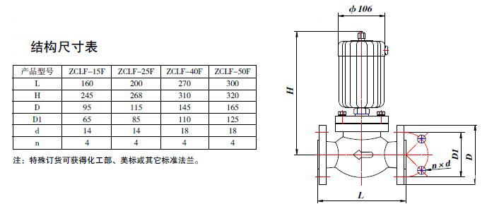 防爆電磁閥