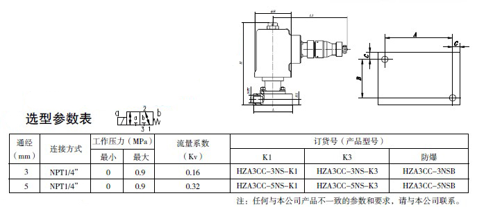 防爆電磁閥