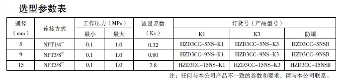 防爆電磁閥