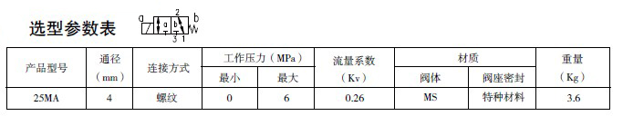 防爆電磁閥